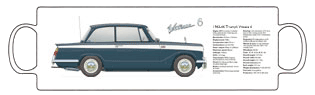 Triumph Vitesse 6 1962-66 Mug 2